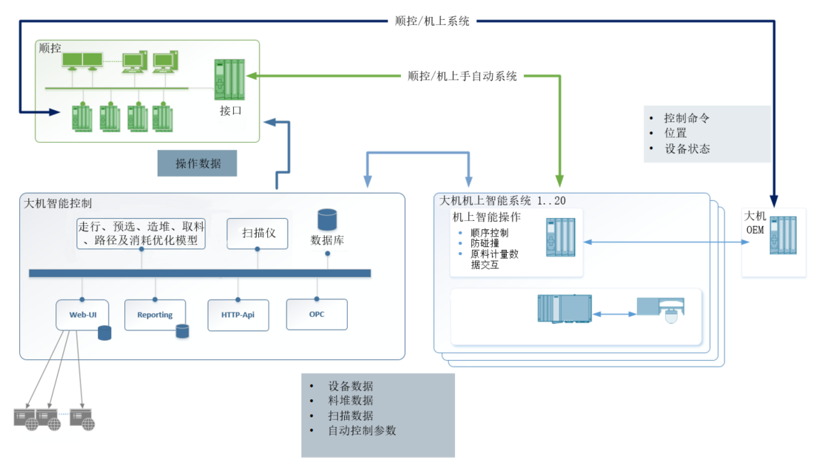 BC贷·官方(中国)_活动6791