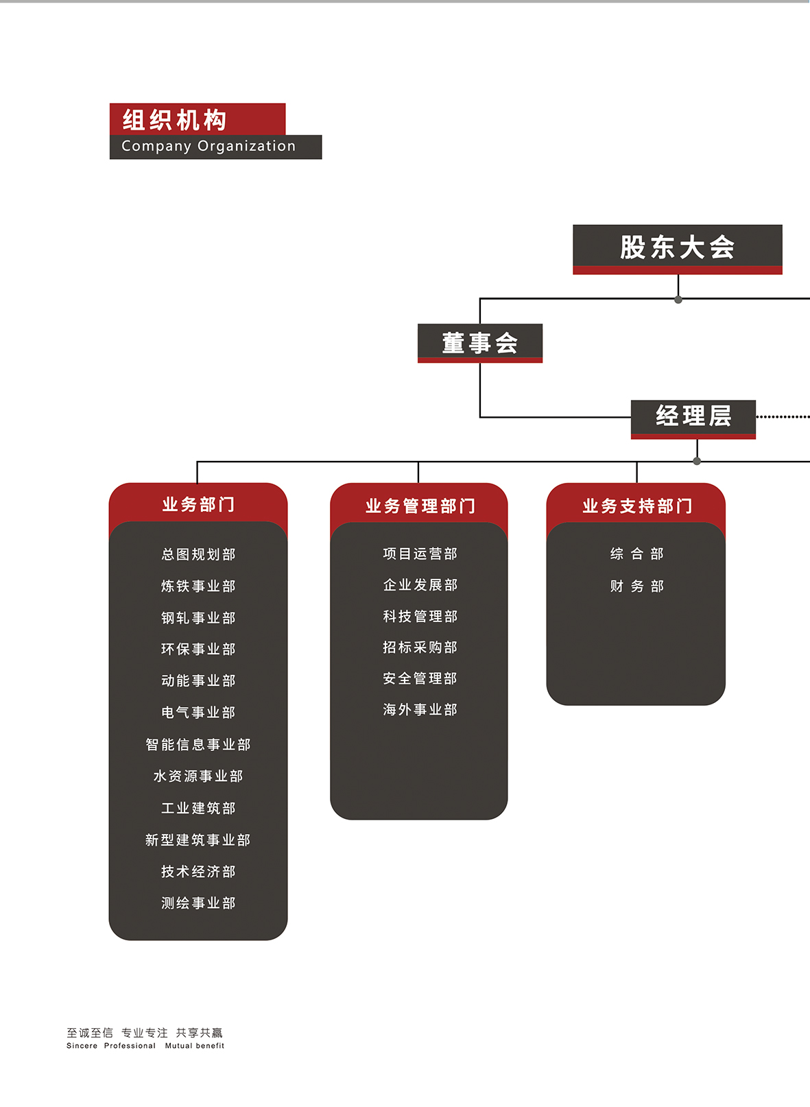 BC贷·官方(中国)_image7542