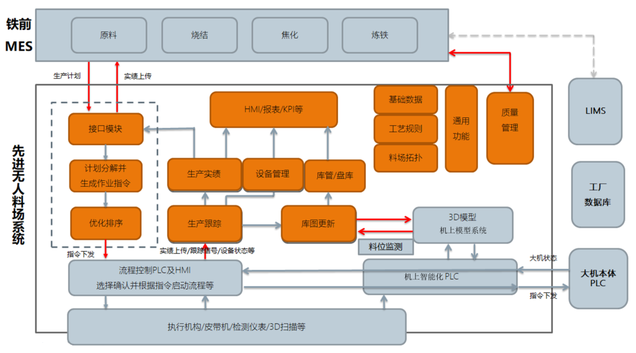 BC贷·官方(中国)_项目8098